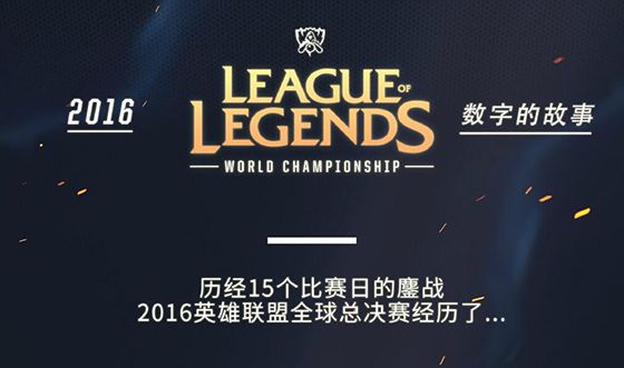 手腕发力将